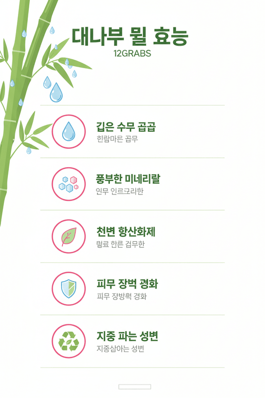 Descubre 12GRABS: La Marca Exclusiva de K-Beauty Ahora en VivaMix Store - VivaMix Store